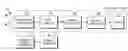Fig. 01 - Apparatus and method for TX mode feedback in communication system
