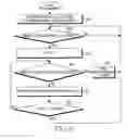 Fig. 06 - Apparatus and method for TX mode feedback in communication system