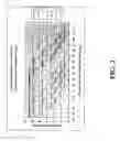 Fig. 03 - System and method for reducing multi-modulation radio transmit range