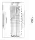 Fig. 04 - System and method for reducing multi-modulation radio transmit range
