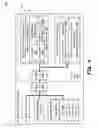 Fig. 05 - Adaptive network supporting single to concurrent interfering wireless transmissions