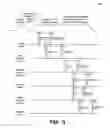 Fig. 06 - Adaptive network supporting single to concurrent interfering wireless transmissions