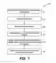 Fig. 08 - Adaptive network supporting single to concurrent interfering wireless transmissions
