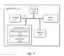 Fig. 02 - METHOD AND SYSTEM FOR RESTRICTING MINUTE USAGE OF A MOBILE PHONE ADDRESS BOOK ENTRY