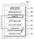 Fig. 01 - Apparatus and method for acquiring service information in wireless network