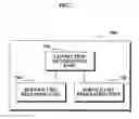 Fig. 08 - Apparatus and method for acquiring service information in wireless network