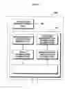 Fig. 09 - Apparatus and method for acquiring service information in wireless network