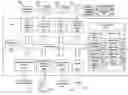 Fig. 01 - Personal communications server