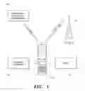 Fig. 02 - Method of non-intrusive control of mobile device