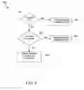 Fig. 07 - System, method and mobile device for management of wireless connections
