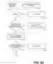 Fig. 09 - Bearer selection and negotiation in autonomous dynamic spectrum access systems
