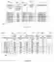 Fig. 04 - METHOD FOR MANAGING A LIST OF NEIGHBORING CELLS IN A CELLULAR TELECOMMUNICATIONS NETWORK