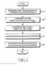 Fig. 04 - Apparatus and method for operating broadcast message in broadband wireless communication system