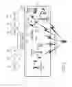Fig. 02 - Method for transmitting and receiving data in a mobile communication system