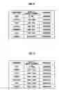 Fig. 06 - Slot machine and playing method of slot machine