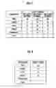 Fig. 07 - Slot machine and playing method of slot machine