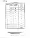 Fig. 07 - Gaming system and method providing venue wide simultaneous player participation based bonus game