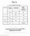 Fig. 08 - Gaming system and method providing venue wide simultaneous player participation based bonus game