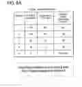 Fig. 09 - Gaming system and method providing venue wide simultaneous player participation based bonus game