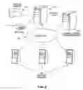 Fig. 03 - Methods and systems for playing baccarat jackpot