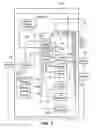 Fig. 03 - Method and apparatus for providing secondary gaming machine functionality