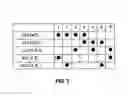 Fig. 04 - Automatic transmission