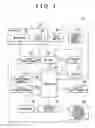 Fig. 02 - Control apparatus and method for shift-position changing mechanism