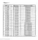 Fig. 07 - Classification of Organisms Based on Genome Representing Arrays
