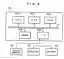 Fig. 09 - SCREENING METHOD AND SCREENING APPARATUS