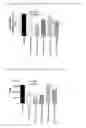 Fig. 08 - Treatment of Neurological Conditions Using Complement C5a Receptor Modulators