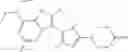 Fig. 197 - Imidazopyridazine compounds