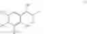 Fig. 09 - Diaryl ether βadrenergic receptor agonists