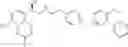 Fig. 22 - Diaryl ether βadrenergic receptor agonists