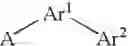 Fig. 02 - Nicotinic Acetylcholine Receptor Ligands