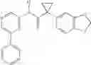 Fig. 129 - Modulators of ATP-binding cassette transporters