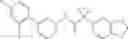 Fig. 149 - Modulators of ATP-binding cassette transporters