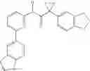 Fig. 154 - Modulators of ATP-binding cassette transporters