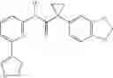 Fig. 173 - Modulators of ATP-binding cassette transporters