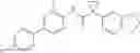 Fig. 330 - Modulators of ATP-binding cassette transporters