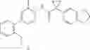 Fig. 360 - Modulators of ATP-binding cassette transporters