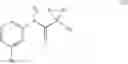 Fig. 52 - Modulators of ATP-binding cassette transporters