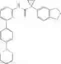 Fig. 68 - Modulators of ATP-binding cassette transporters