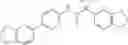 Fig. 90 - Modulators of ATP-binding cassette transporters