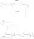 Fig. 12 - Substituted amides, their preparation and use
