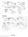 Fig. 04 - COMPOUNDS, COMPOSITIONS, PROCESSES OF MAKING, AND METHODS OF USE RELATED TO INHIBITING MACROPHAGE MIGRATION INHIBITORY FACTOR