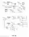 Fig. 07 - COMPOUNDS, COMPOSITIONS, PROCESSES OF MAKING, AND METHODS OF USE RELATED TO INHIBITING MACROPHAGE MIGRATION INHIBITORY FACTOR