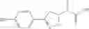 Fig. 57 - COMPOUNDS, COMPOSITIONS, PROCESSES OF MAKING, AND METHODS OF USE RELATED TO INHIBITING MACROPHAGE MIGRATION INHIBITORY FACTOR