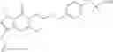 Fig. 136 - Fibrate Compounds Having Ppar Agonist Activity