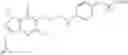 Fig. 167 - Fibrate Compounds Having Ppar Agonist Activity