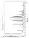 Fig. 02 - Process for preparing polymorphic forms of solifenacin succinate